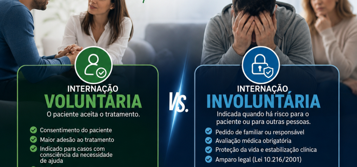 Internação Voluntária vs. Involuntária: Entenda as Diferenças e Quando Recorrer
